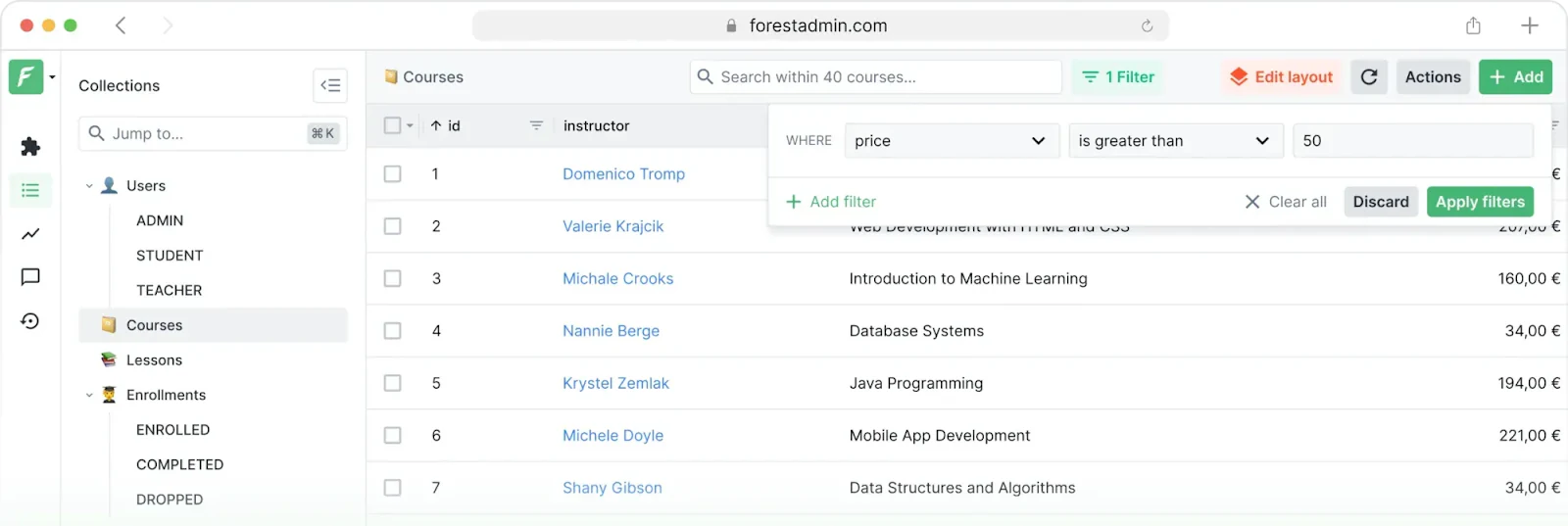 Forest Admin developer admin panel showing customer tables and analytics