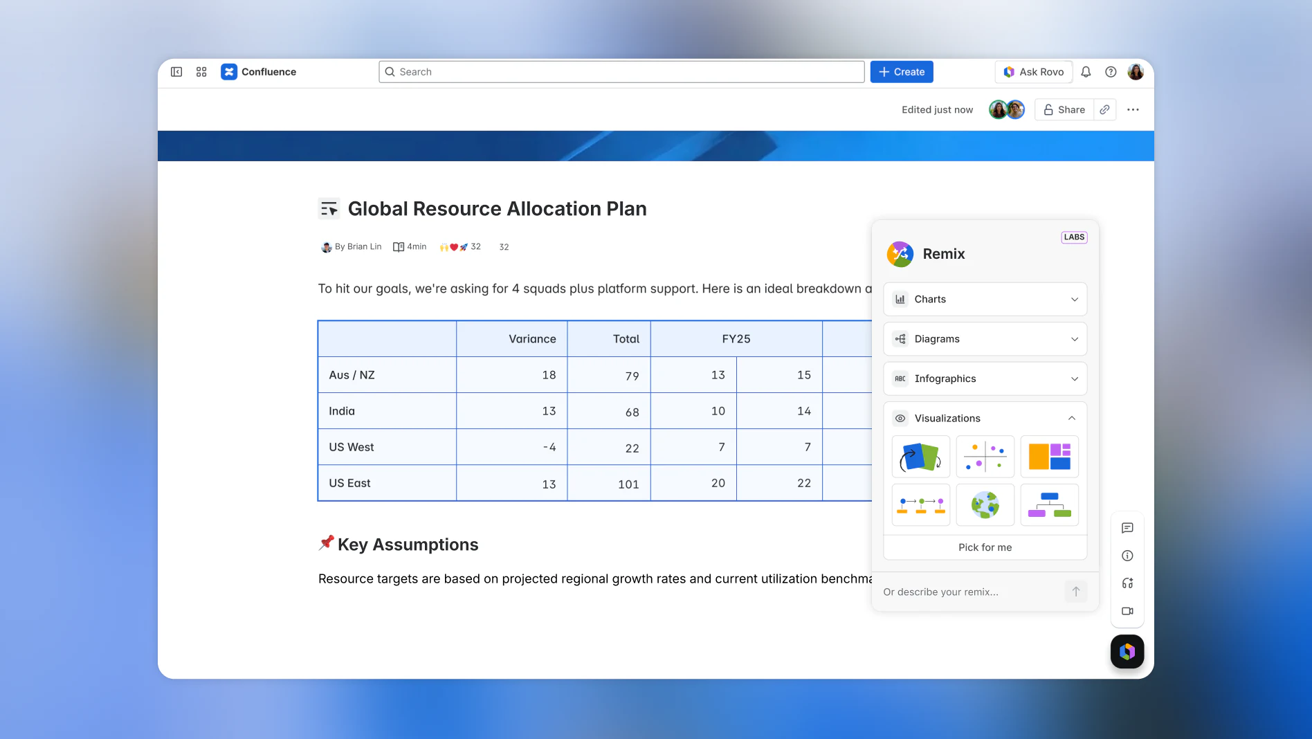 Confluence page with a resource allocation table and the Remix panel