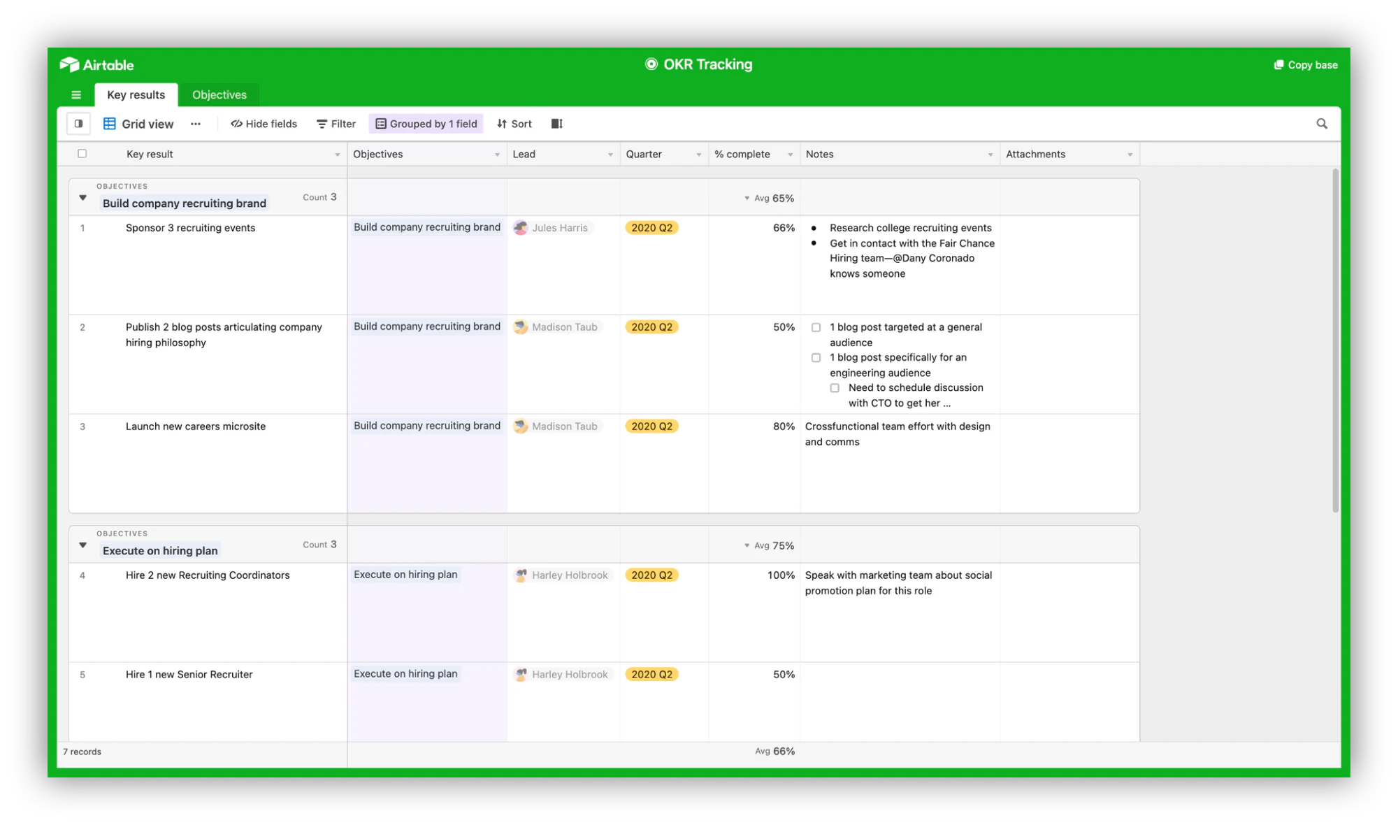 OKR tracking with Airtable