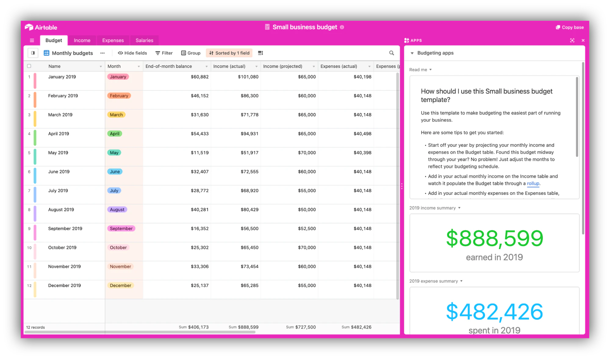 SMB accounting