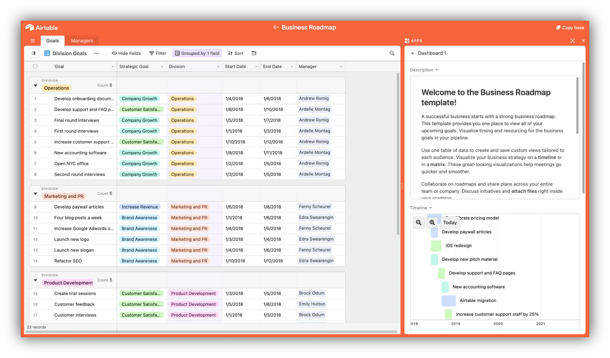 Airtable business roadmap template showing quarterly goals and priorities