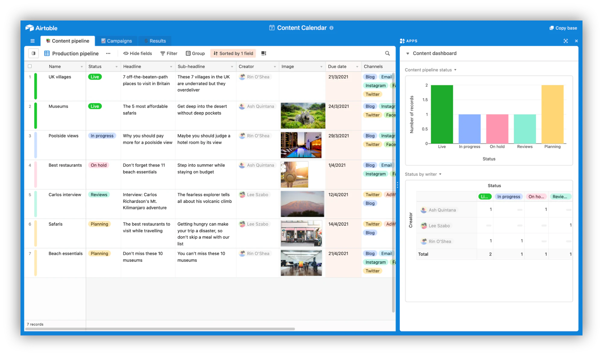 Airtable content calendar