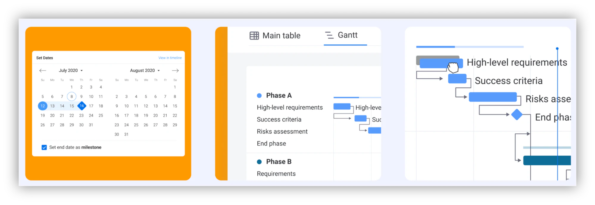 Monday.com dashboard showing activity feed and automation options