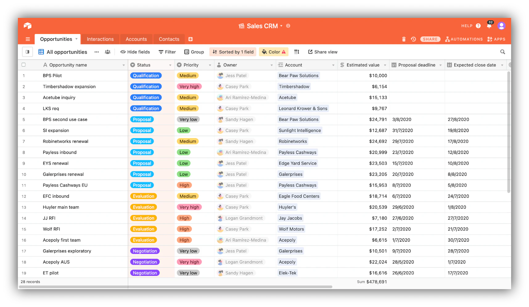 Airtable spreadsheet