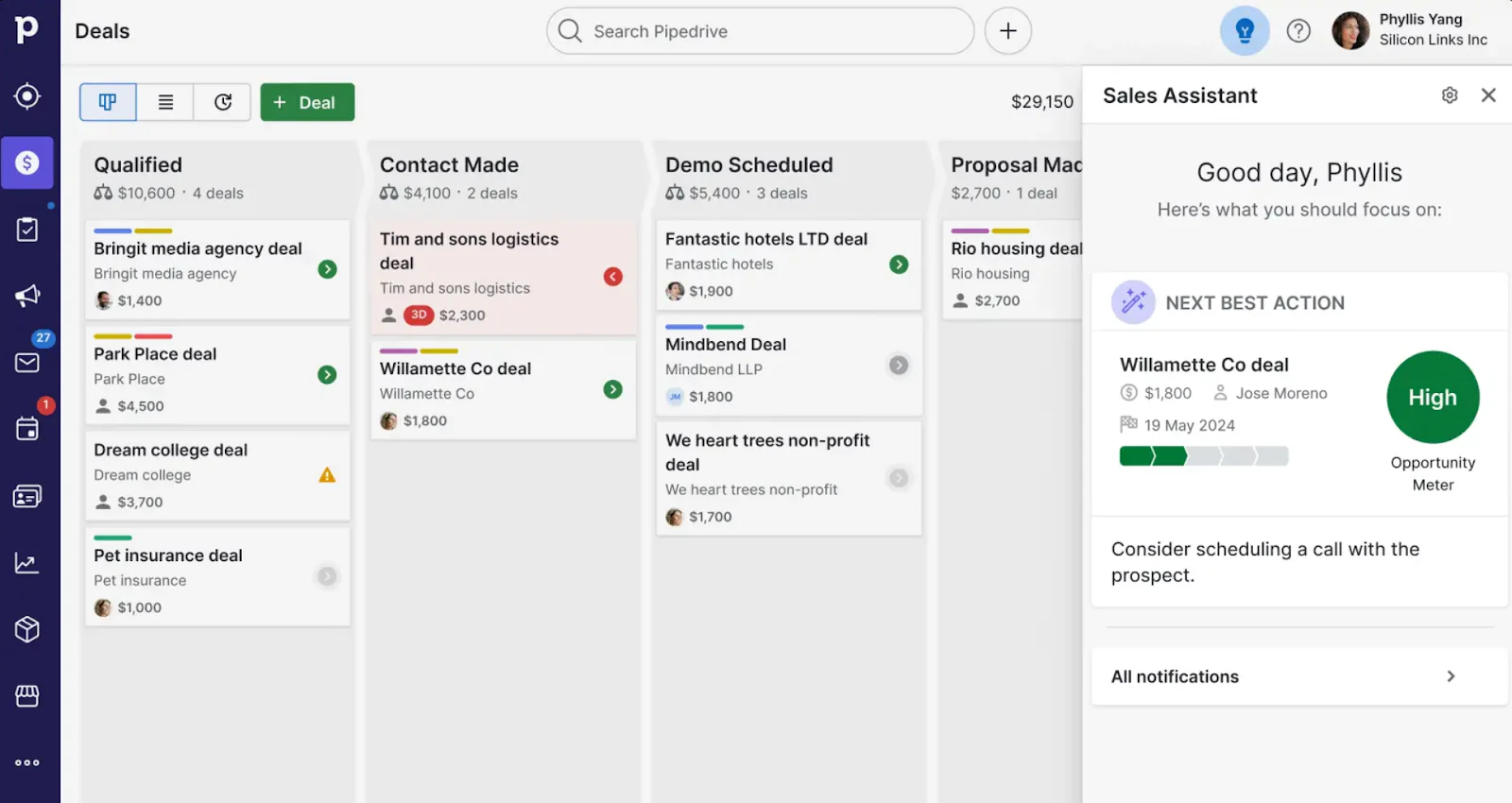 Screenshot of the Pipedrive sales pipeline showing deals organized by stage