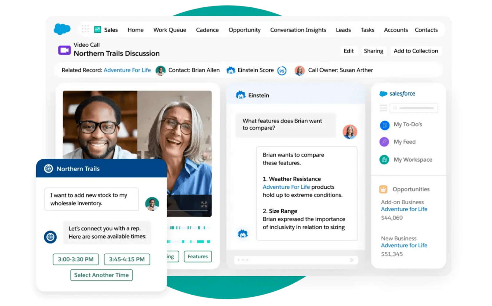 Screenshot of the Salesforce CRM dashboard showing opportunity tracking and reports