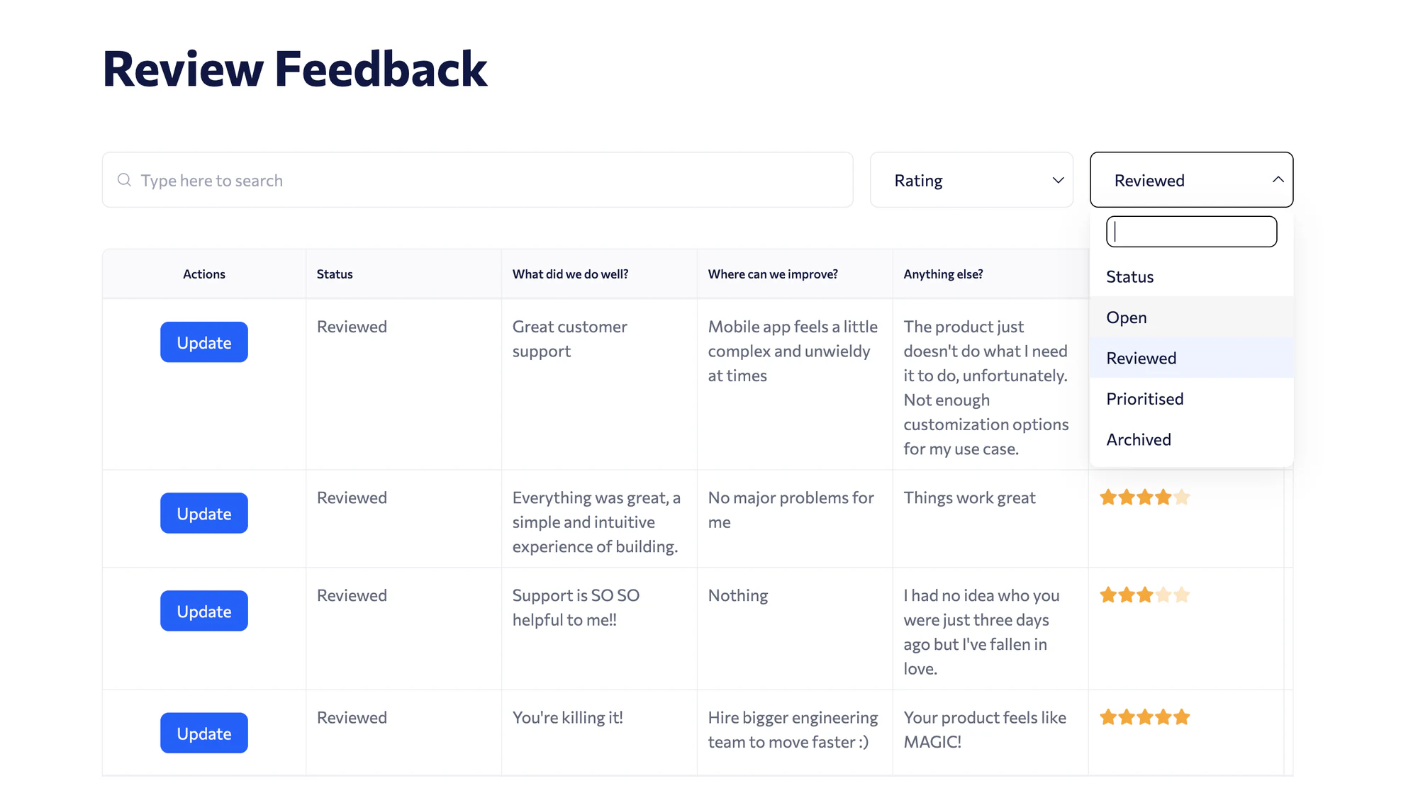 Filtering and tagging feedback records by topic and urgency in a Softr app