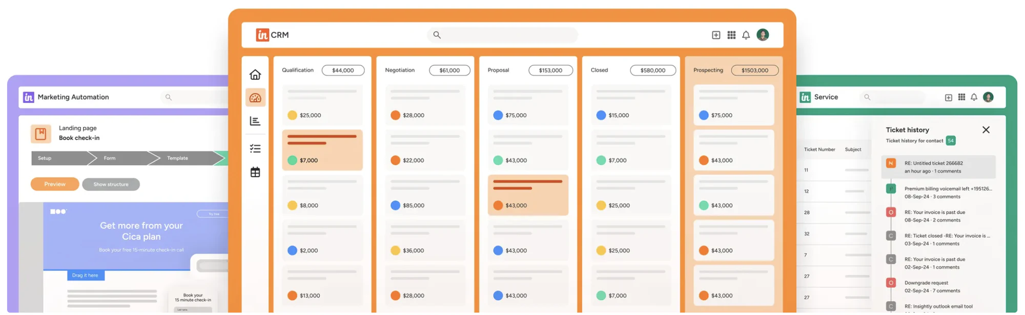 Insightly CRM pipeline board with deal stages, flanked by marketing automation and service ticket screens