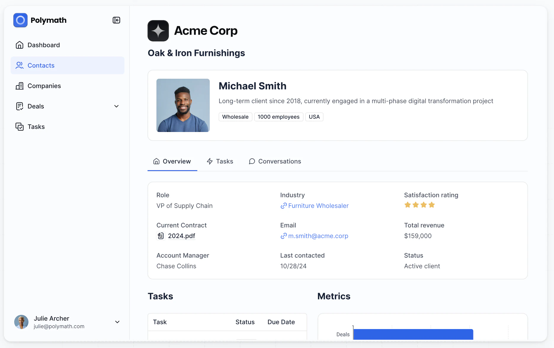 Softr CRM contact profile for a client at Acme Corp with role, contract, revenue and status details