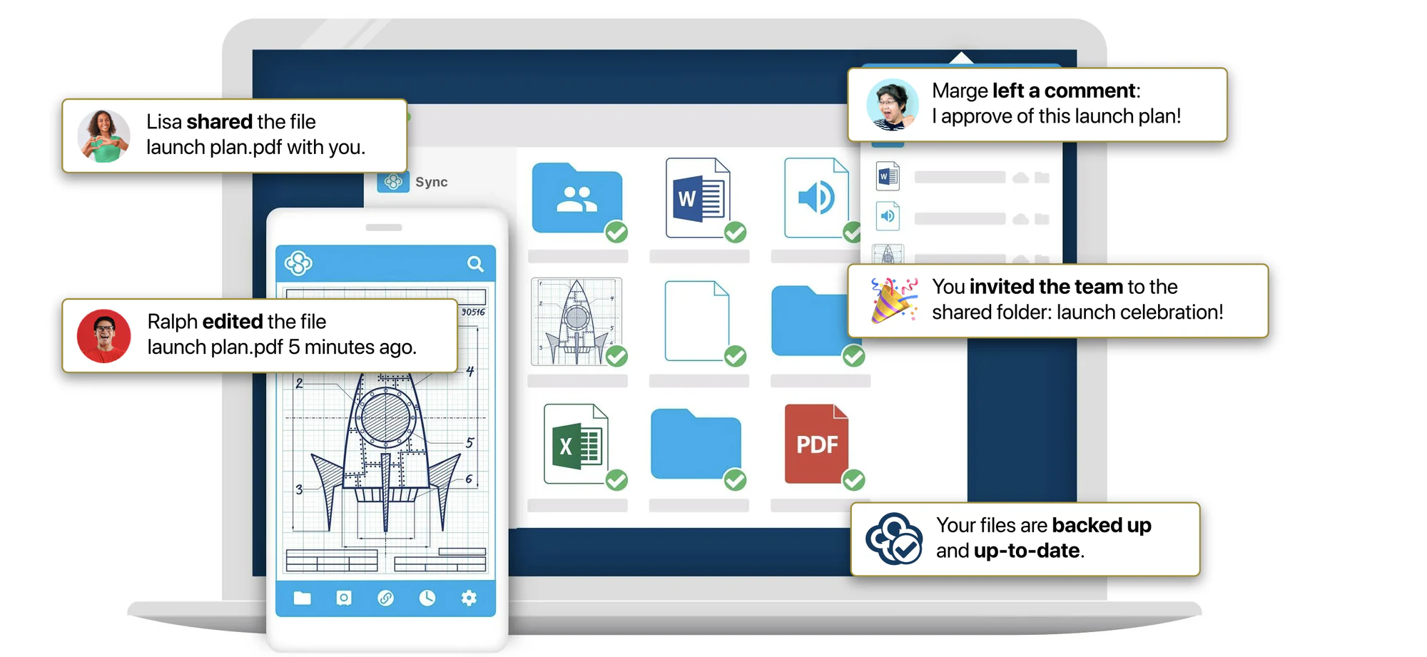 Sync.com file sharing on laptop and phone with share, edit, comment and backup notifications
