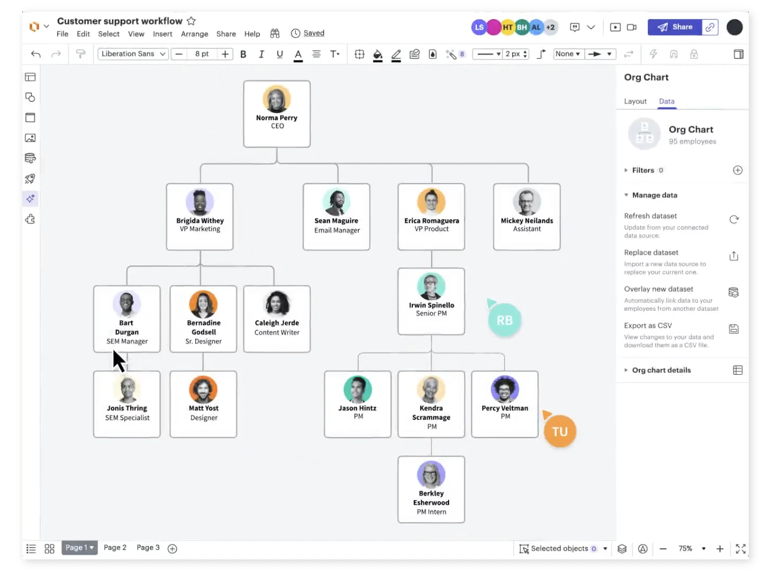 Lucidchart org chart editor with employee cards and a data panel for managing the dataset