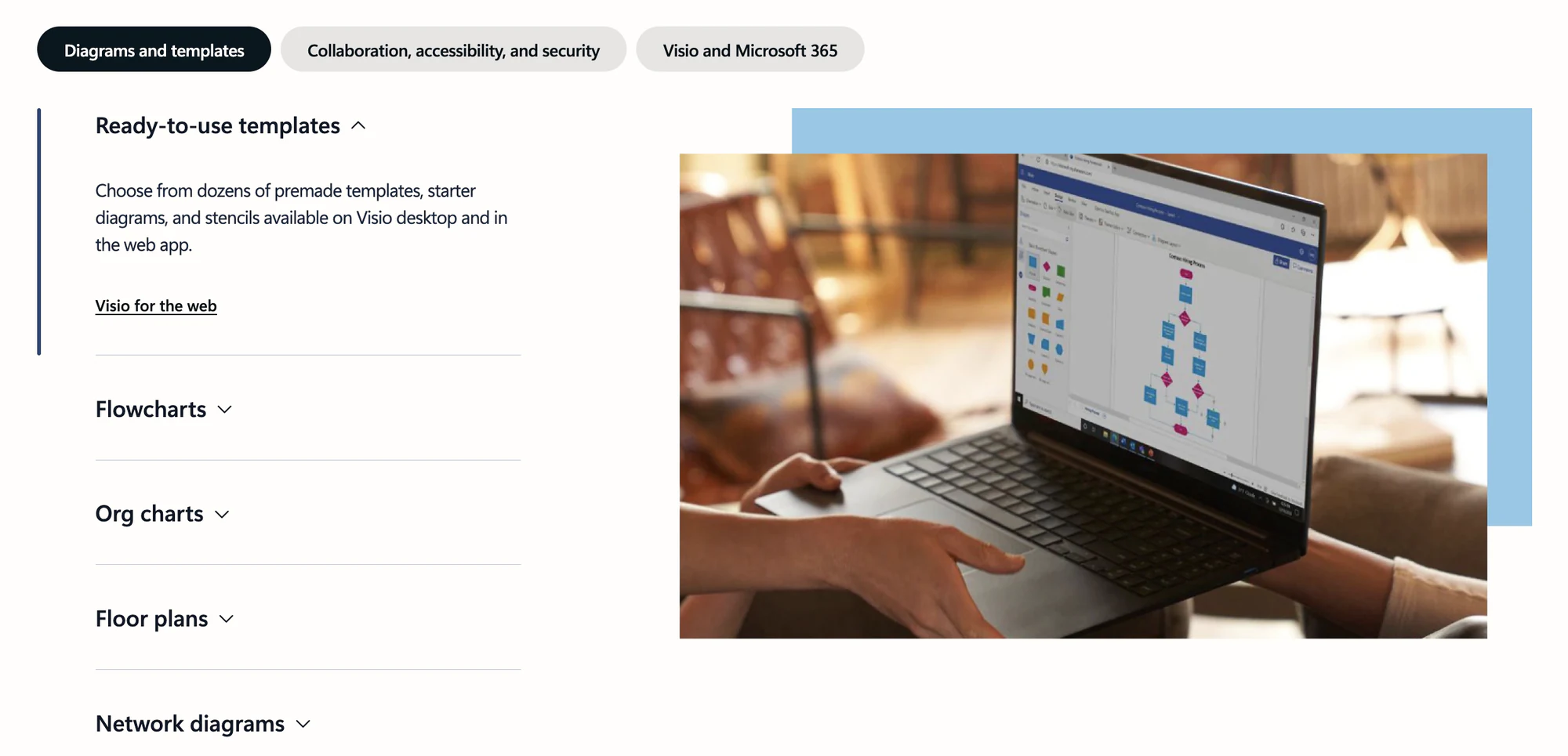 Microsoft Visio templates section listing flowcharts, org charts and floor plans beside a laptop showing a diagram