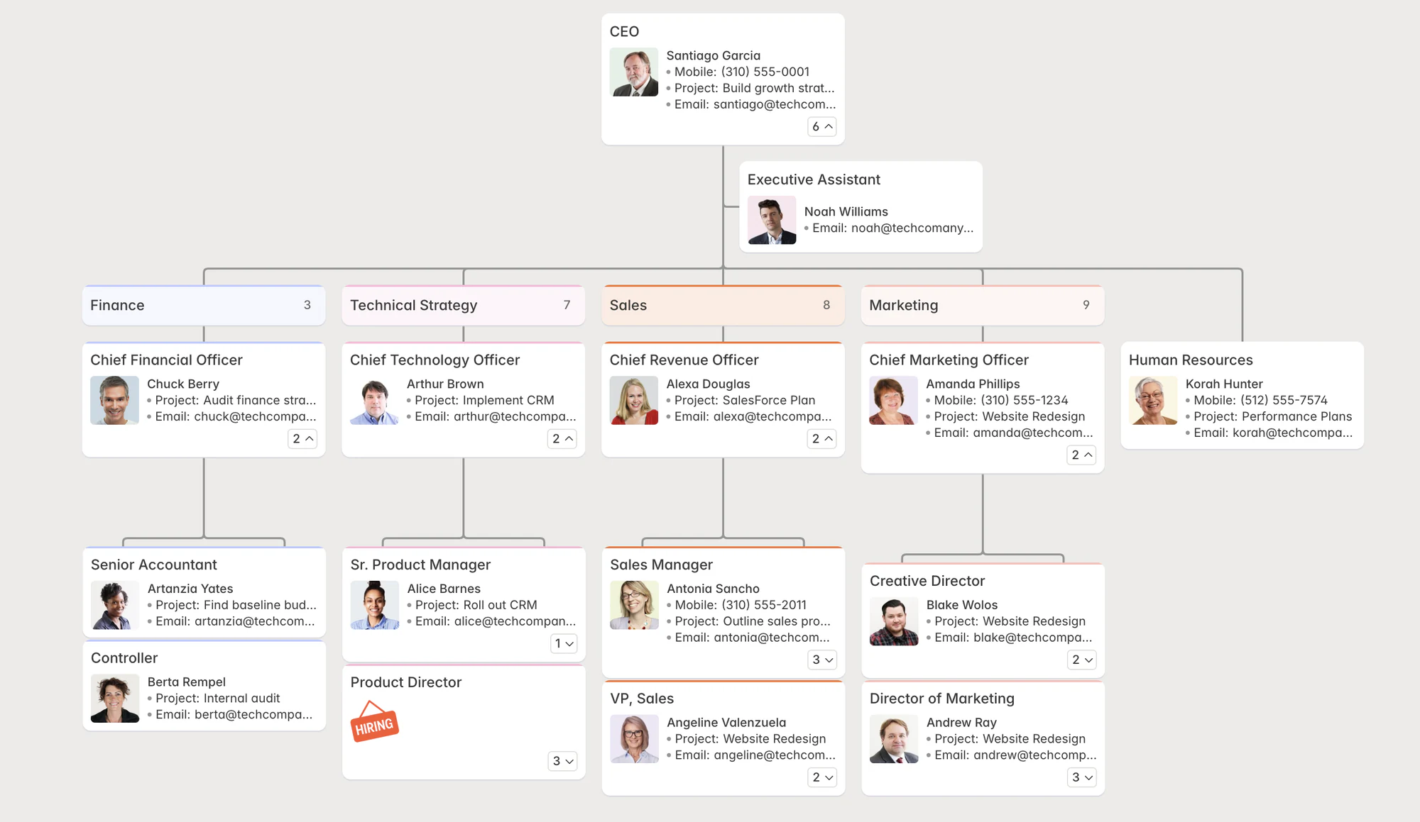 Pingboard org chart with a CEO, department groups and employee cards showing projects and contact info