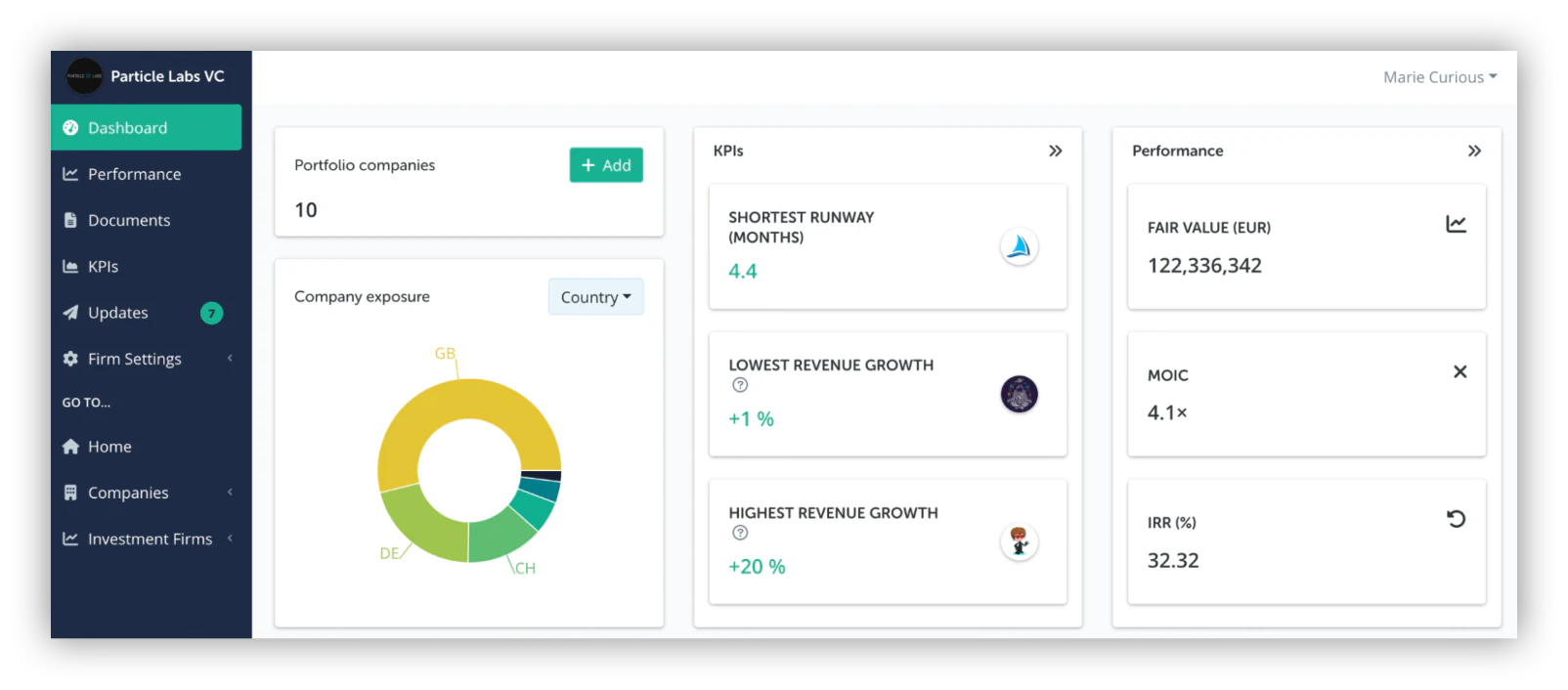 ledgy reporting features