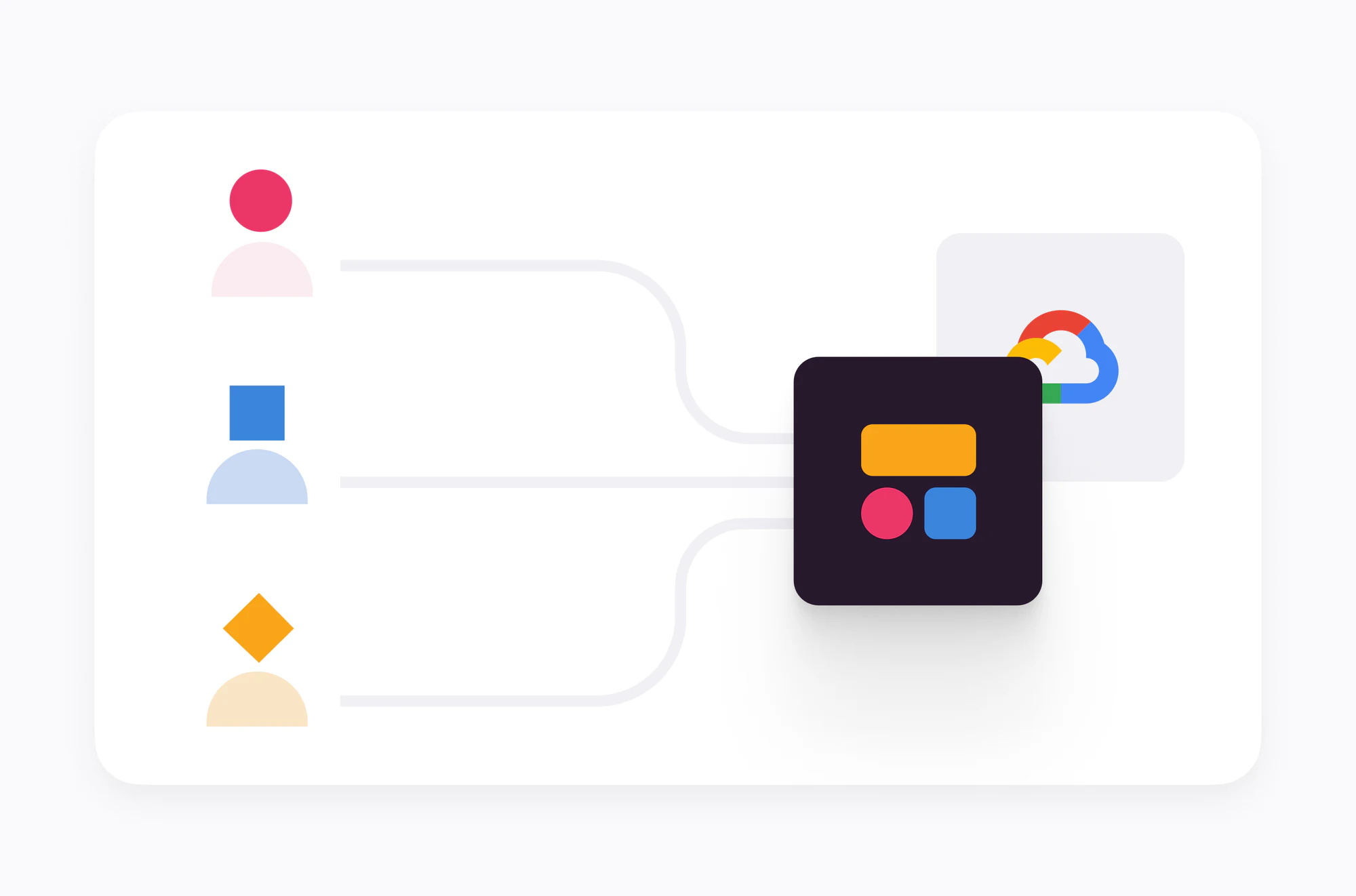 Softr portal sharing BigQuery-powered reports with external clients and partners