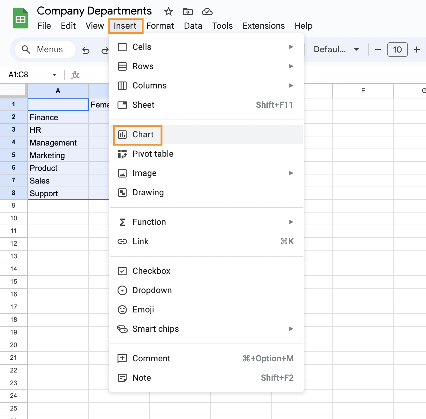 Insert menu open with the Chart option highlighted in Google Sheets