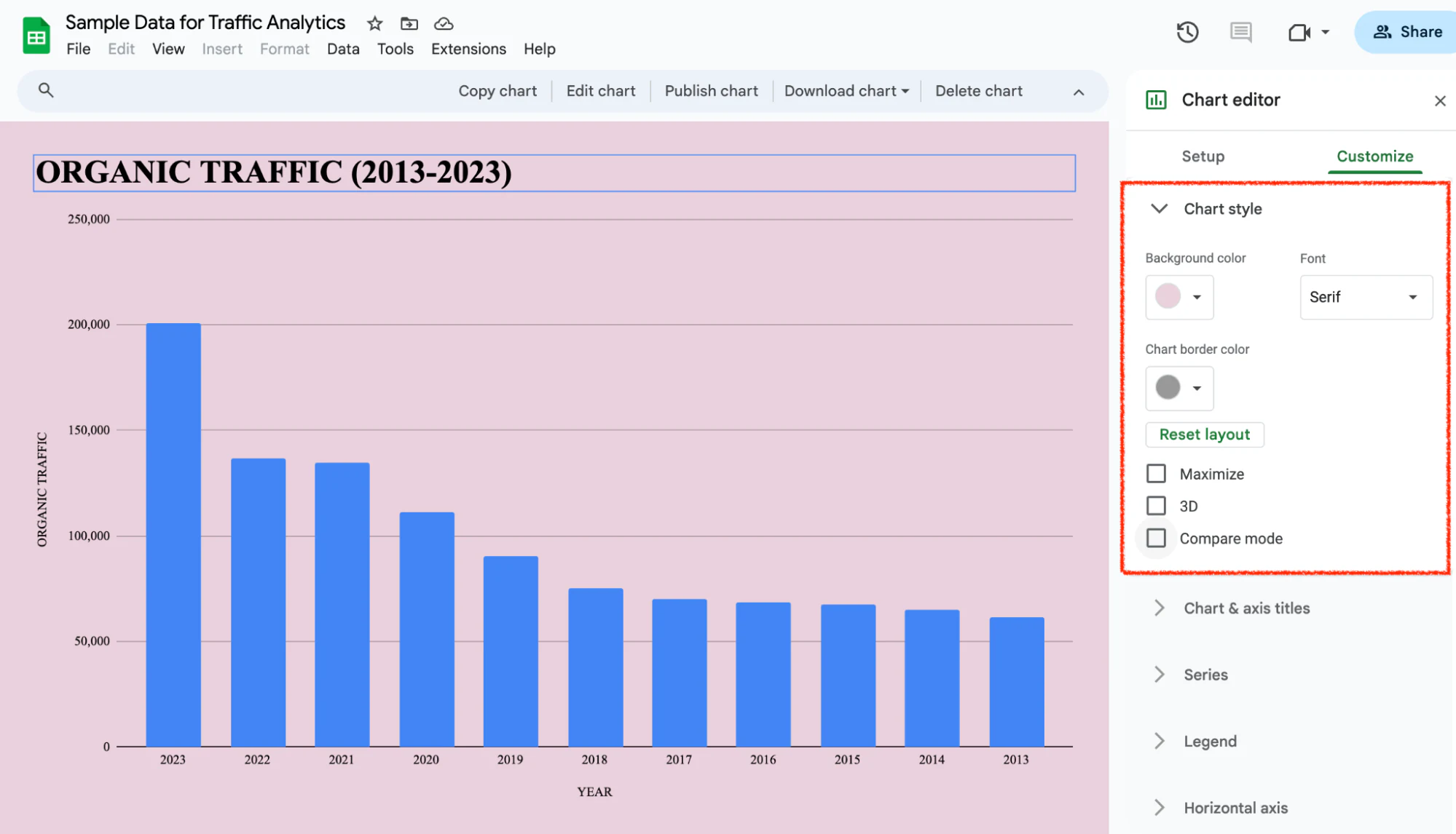 Step 5.2: Change chart style