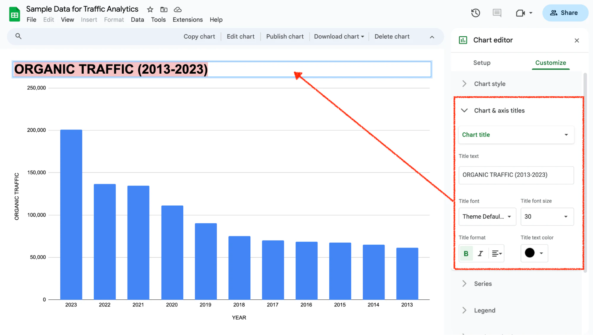 Step 5.1: Change the chart’s title