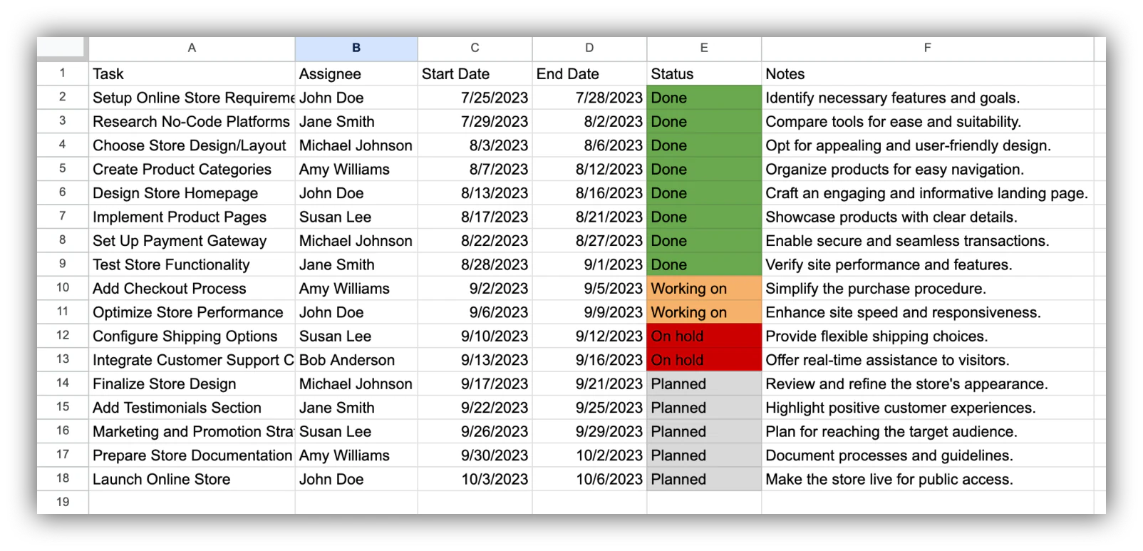 Replacing sample data with real project tasks in the Gantt chart template