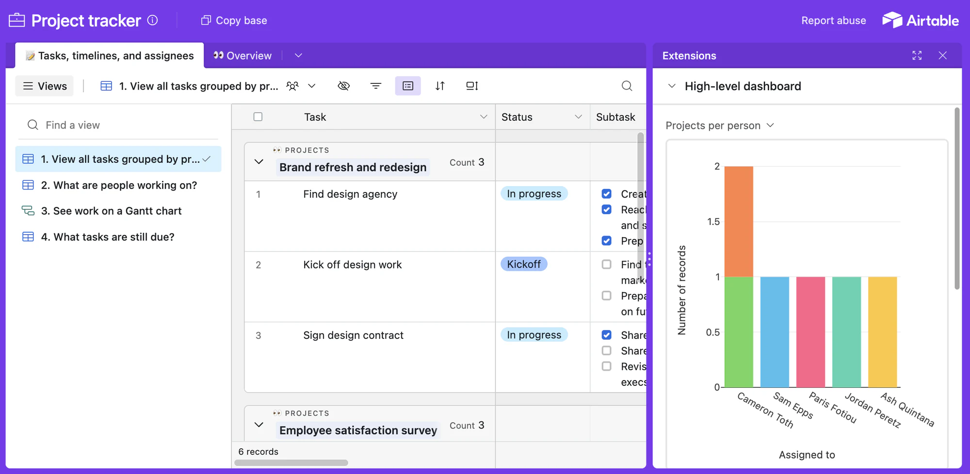 Airtable project tracker template with tasks grouped by project and a projects per person chart