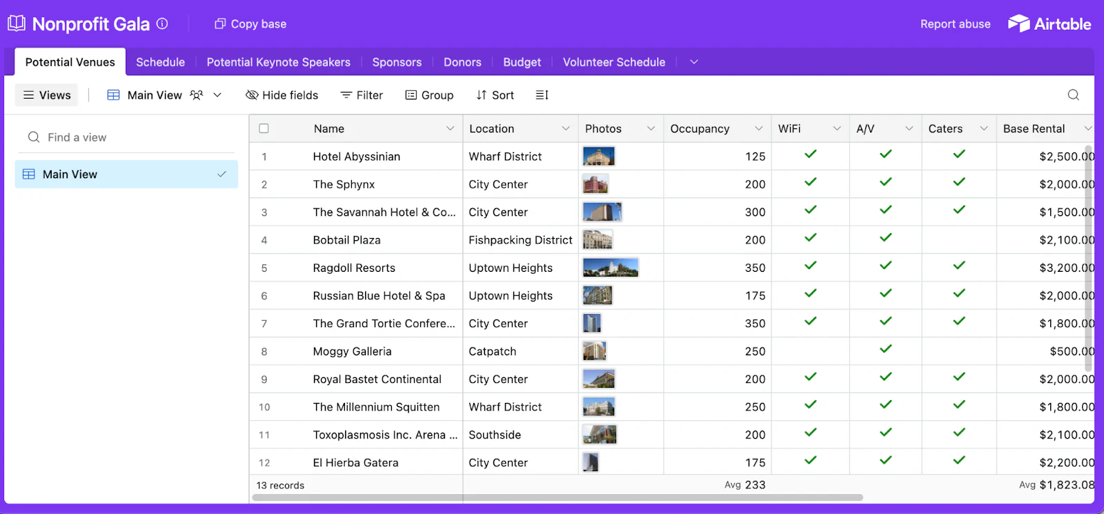 Airtable nonprofit gala template