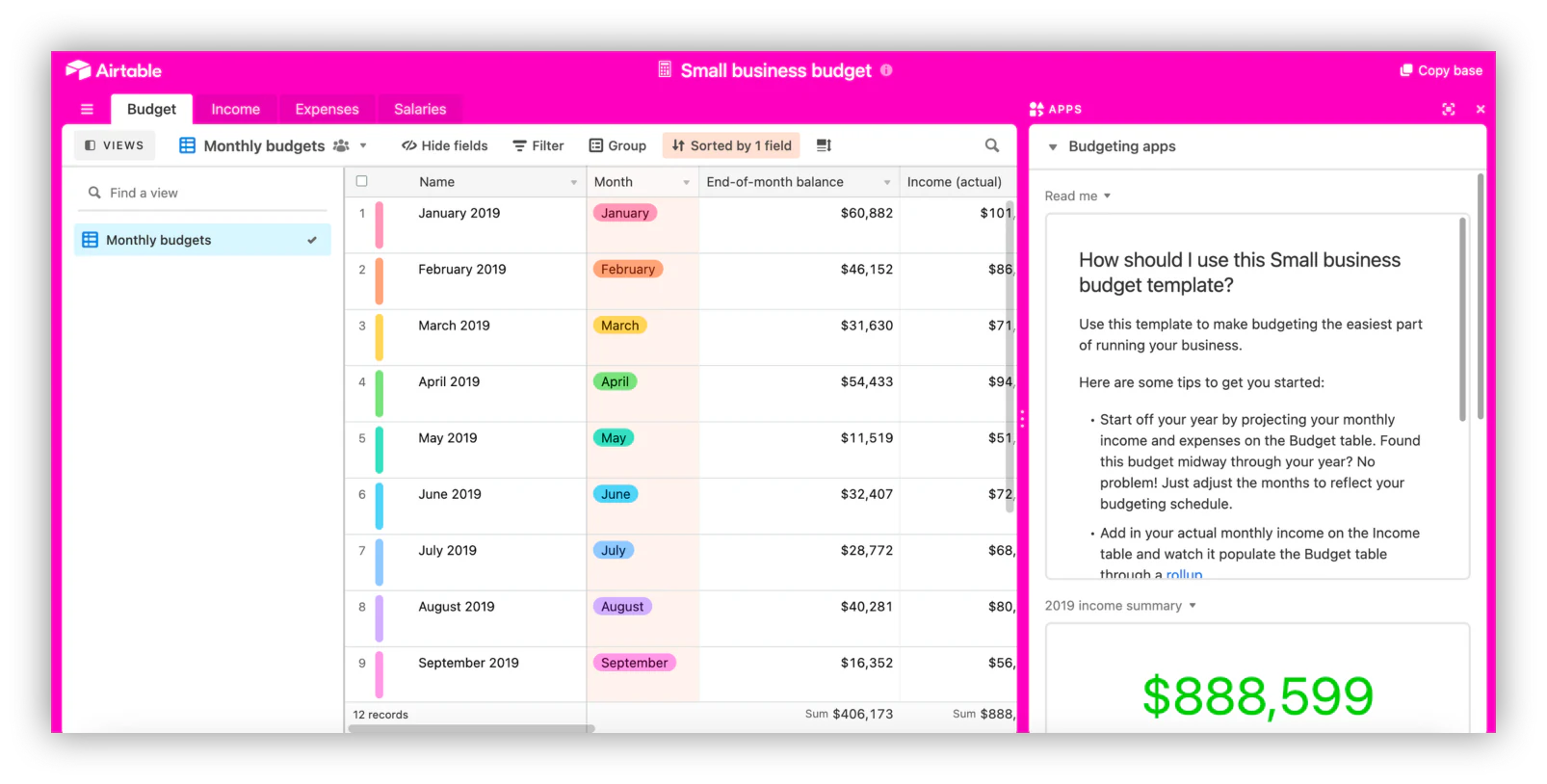 Airtable budget tracker template showing a marketing department