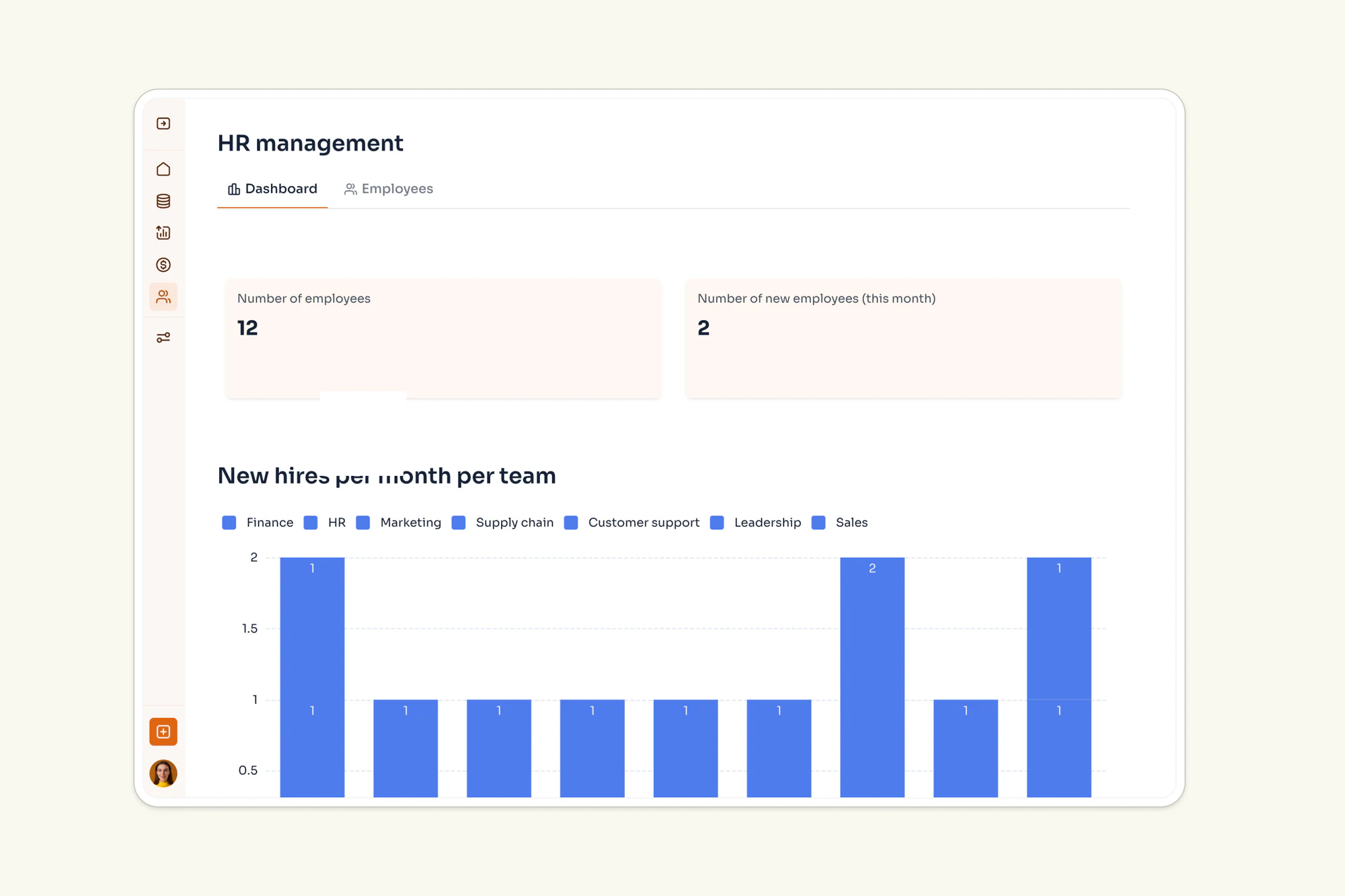 ERP HR management dashboard overview