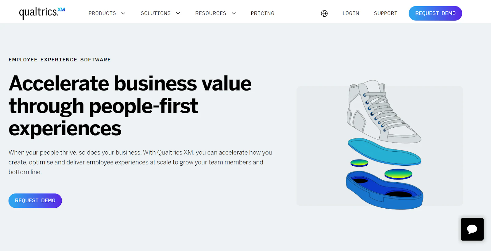 Qualtrics EmployeeXM employee experience software home page with a request demo button