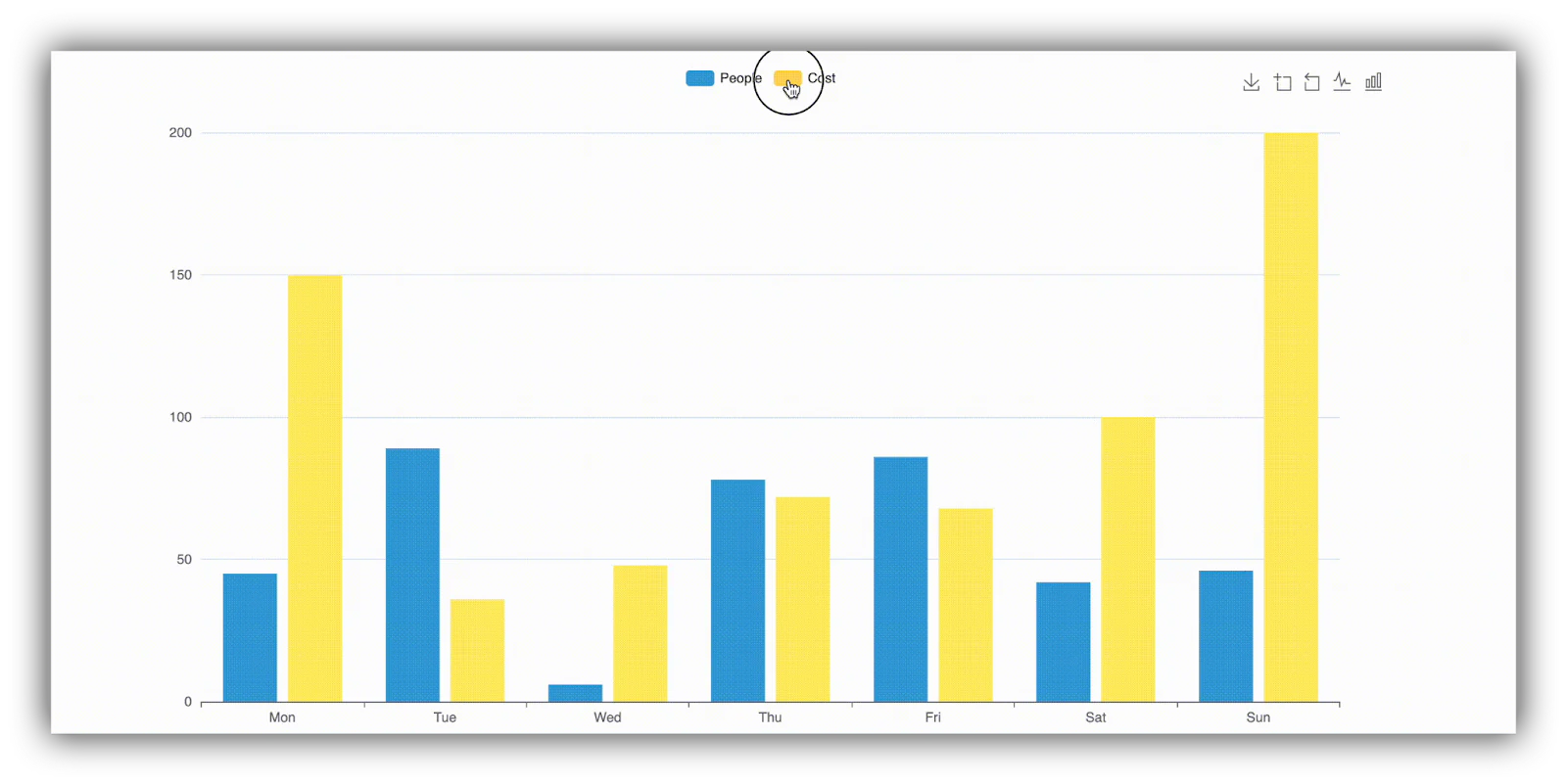 Chart configuration in Softr showing interactive client data visualizations