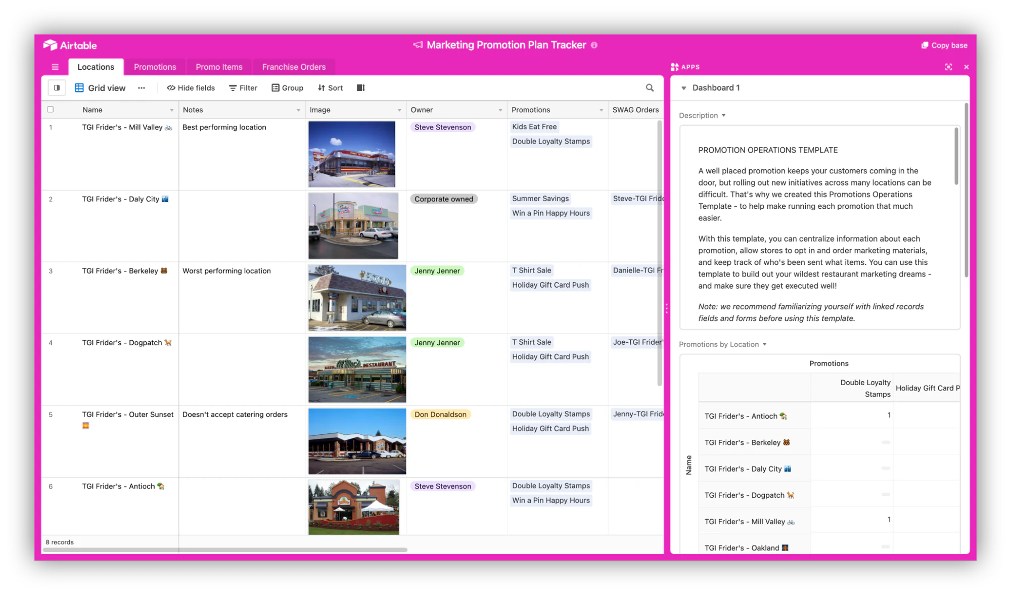 Airtable marketing promotion plan template for automating campaign planning