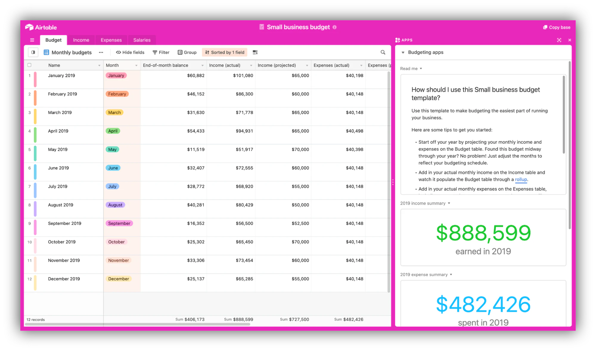 Airtable small business budget template for automating accounting reports
