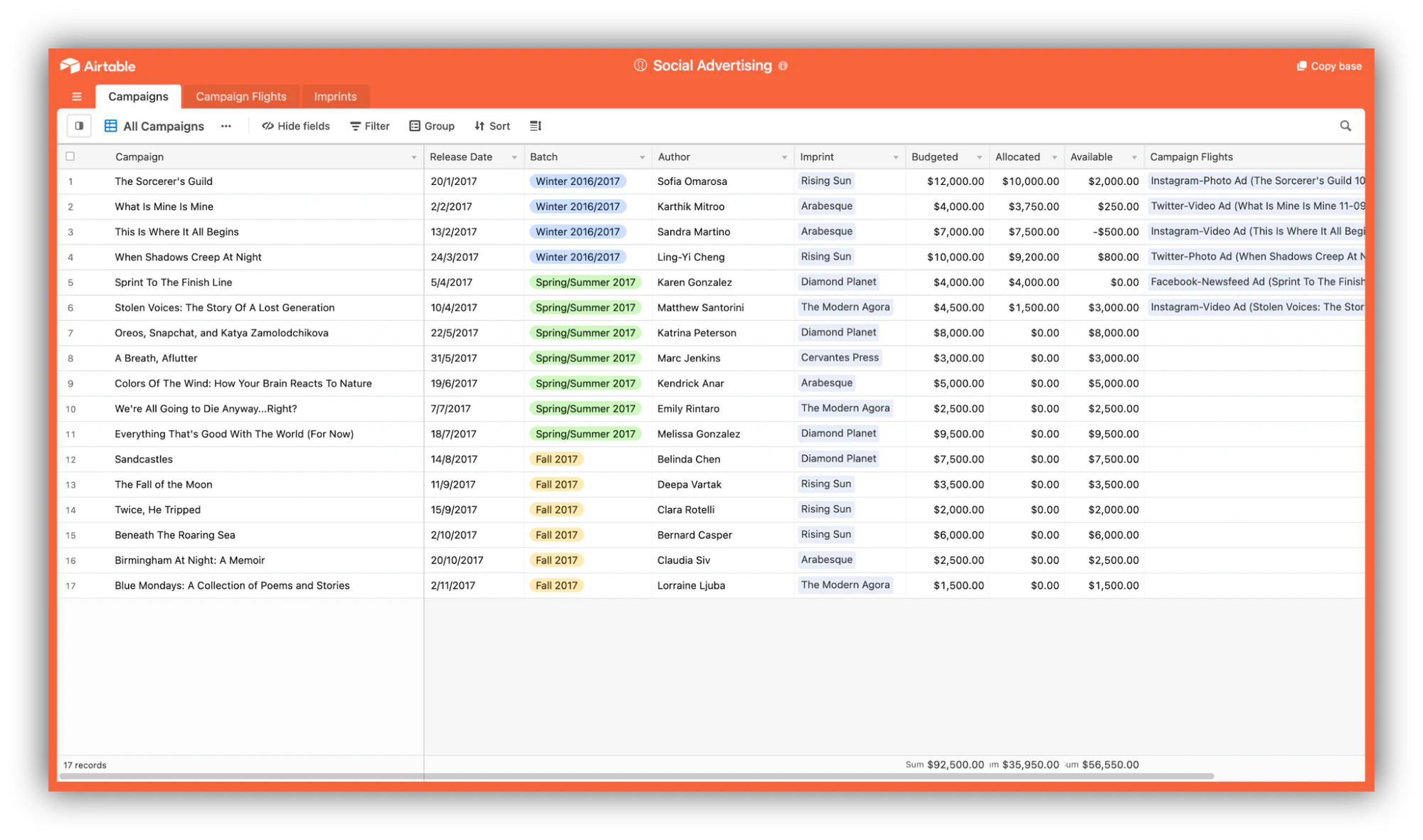 Airtable social advertising template for automating ad campaign tracking
