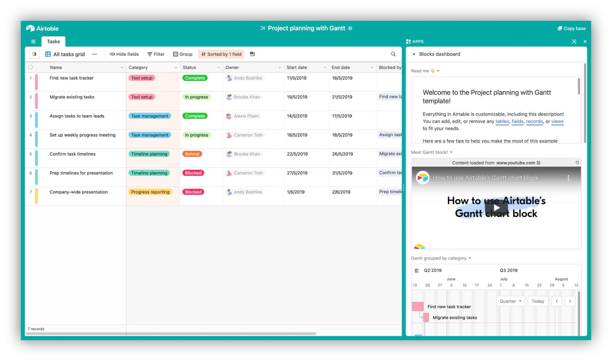 Airtable Gantt project planning template for automating freelancer management