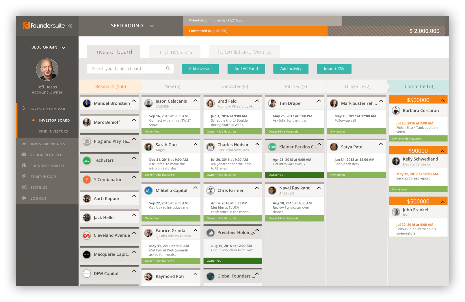 Foundersuite communication and document management