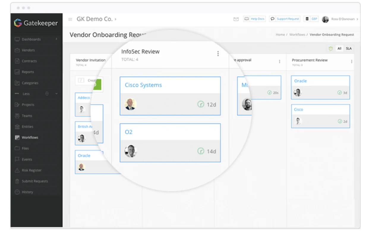 Gatekeeper vendor onboarding workflow board with a zoomed InfoSec Review column of vendor cards