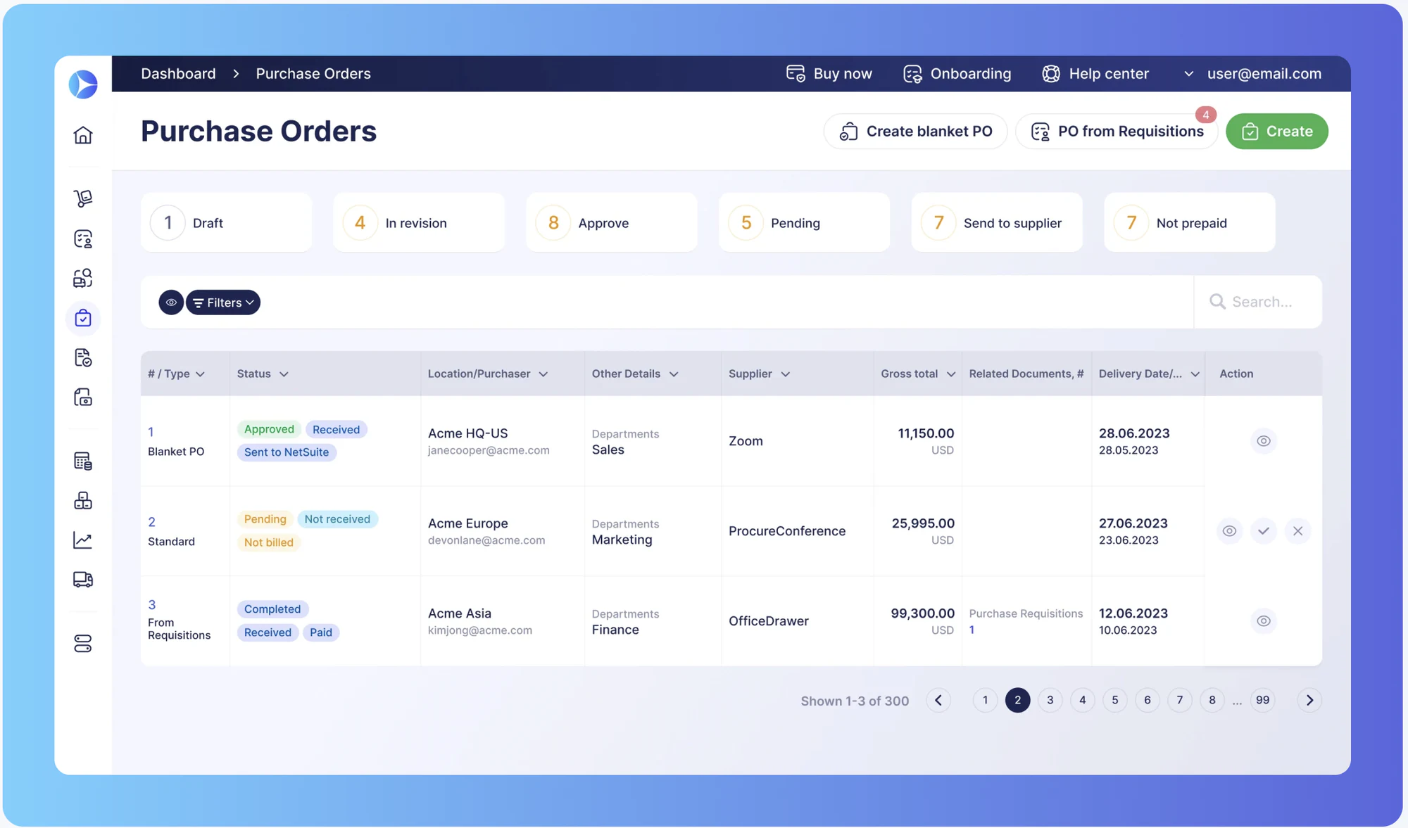 Precoro purchase orders list with approval status counts, suppliers and gross totals
