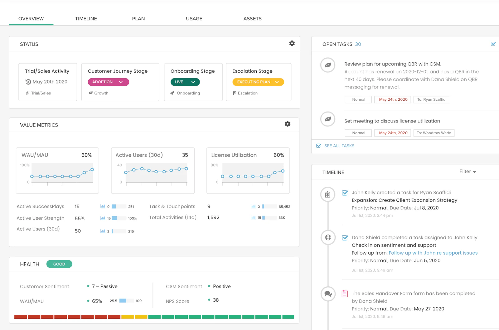 Totango customer success screenshot