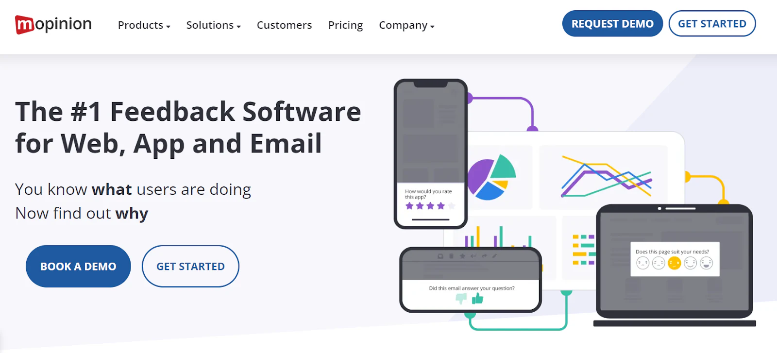 Mopinion digital feedback platform collecting input across web, mobile, and email