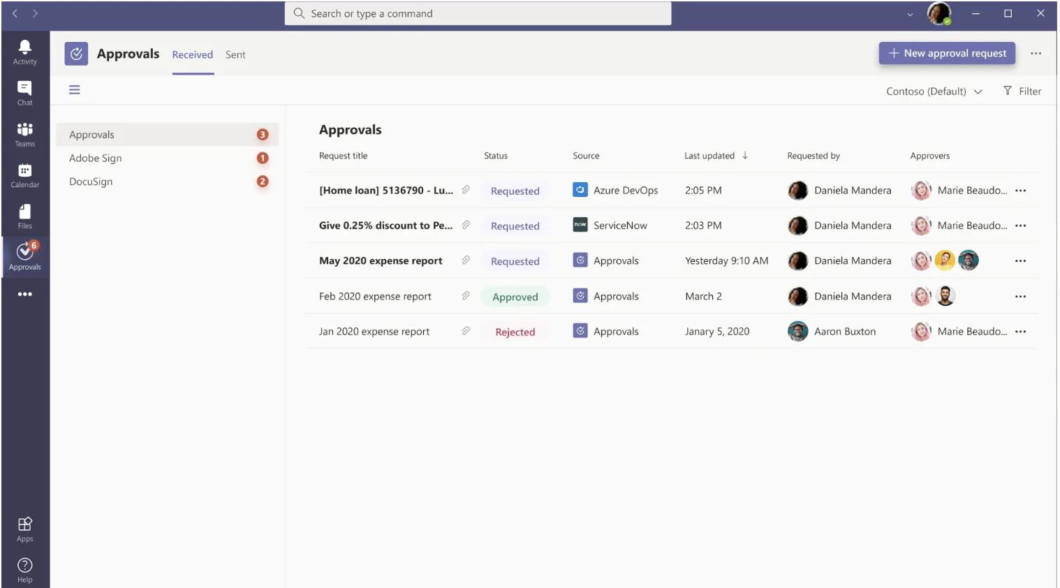 Approvals app in Microsoft Teams listing requests with status, source, requester and approvers