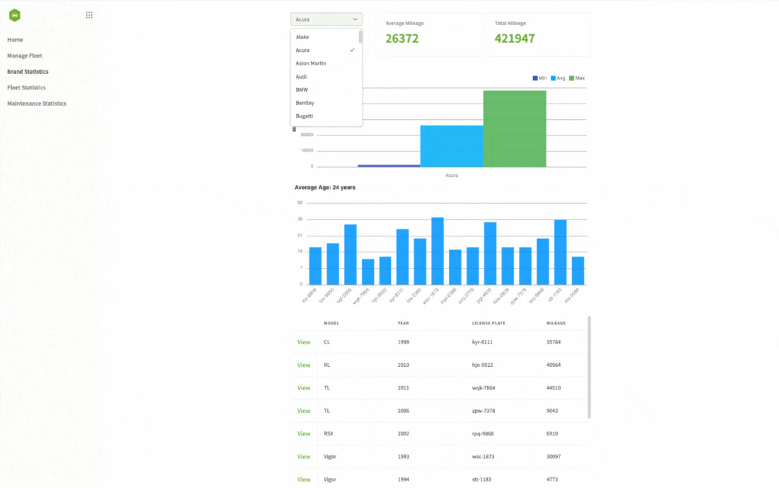 Budibase open-source low-code app builder interface