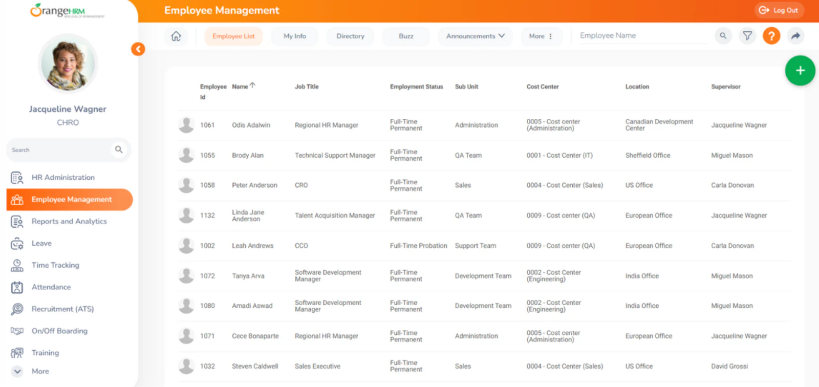 Orange HRM