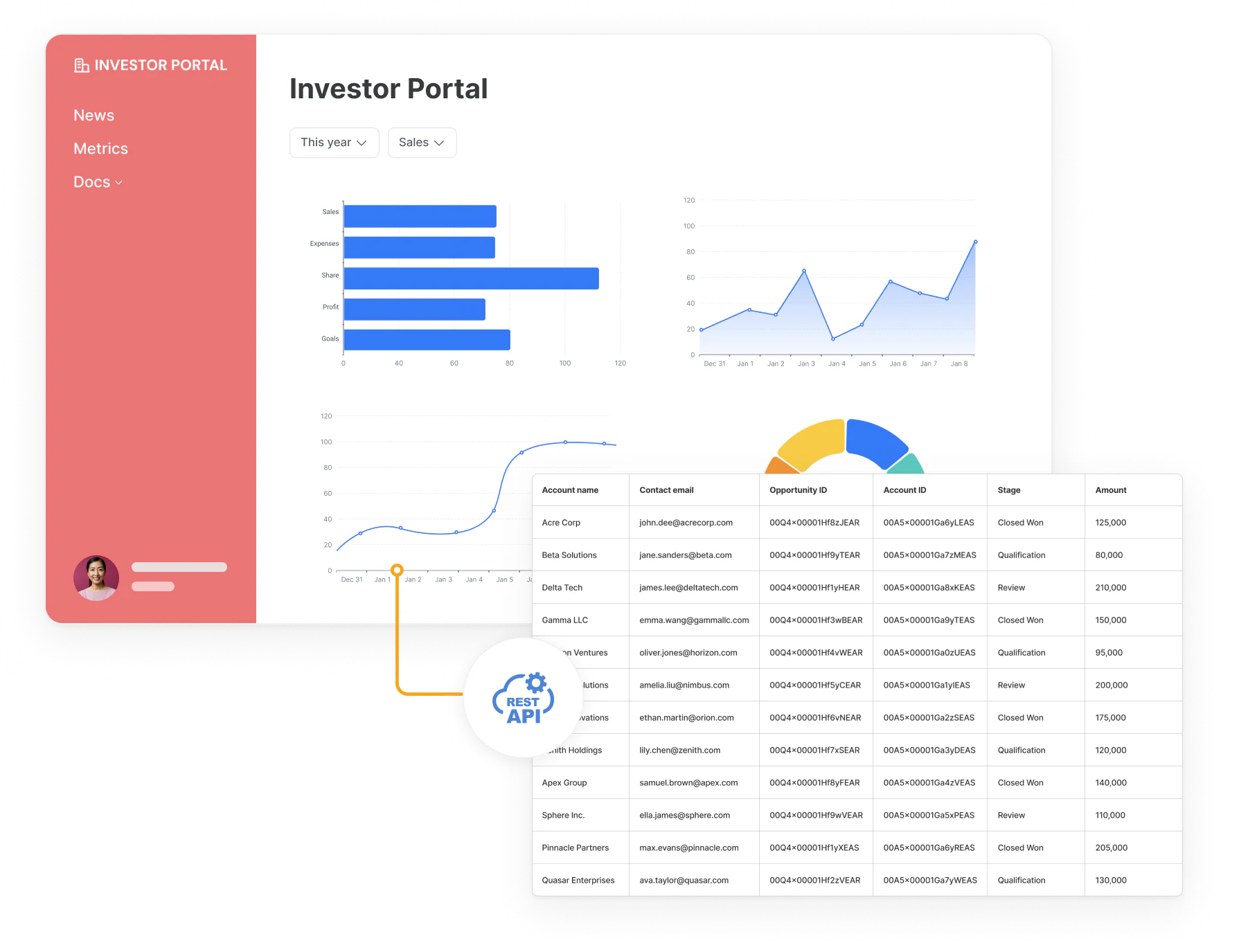 Connecting third-party business databases to Softr via REST API