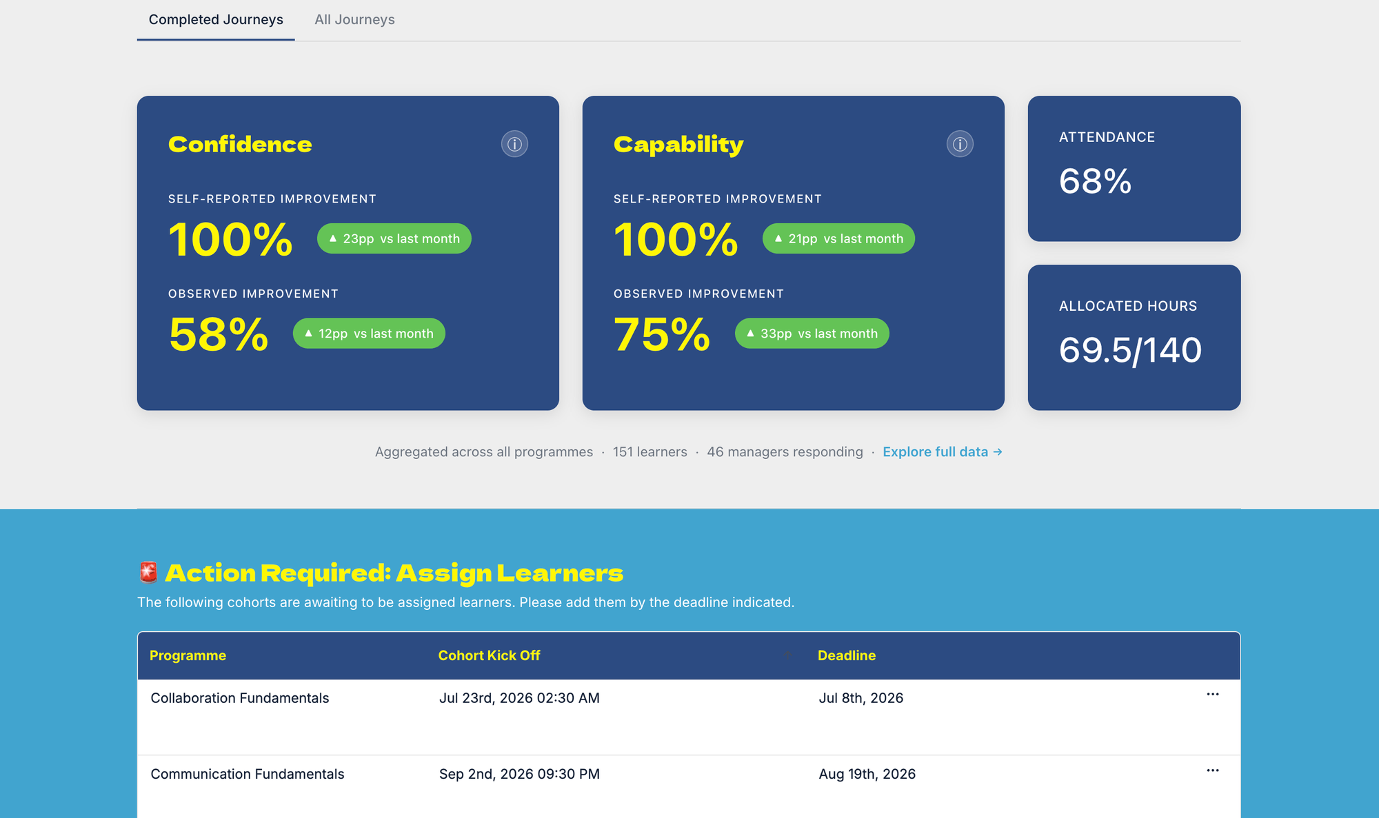 Podspace feature image