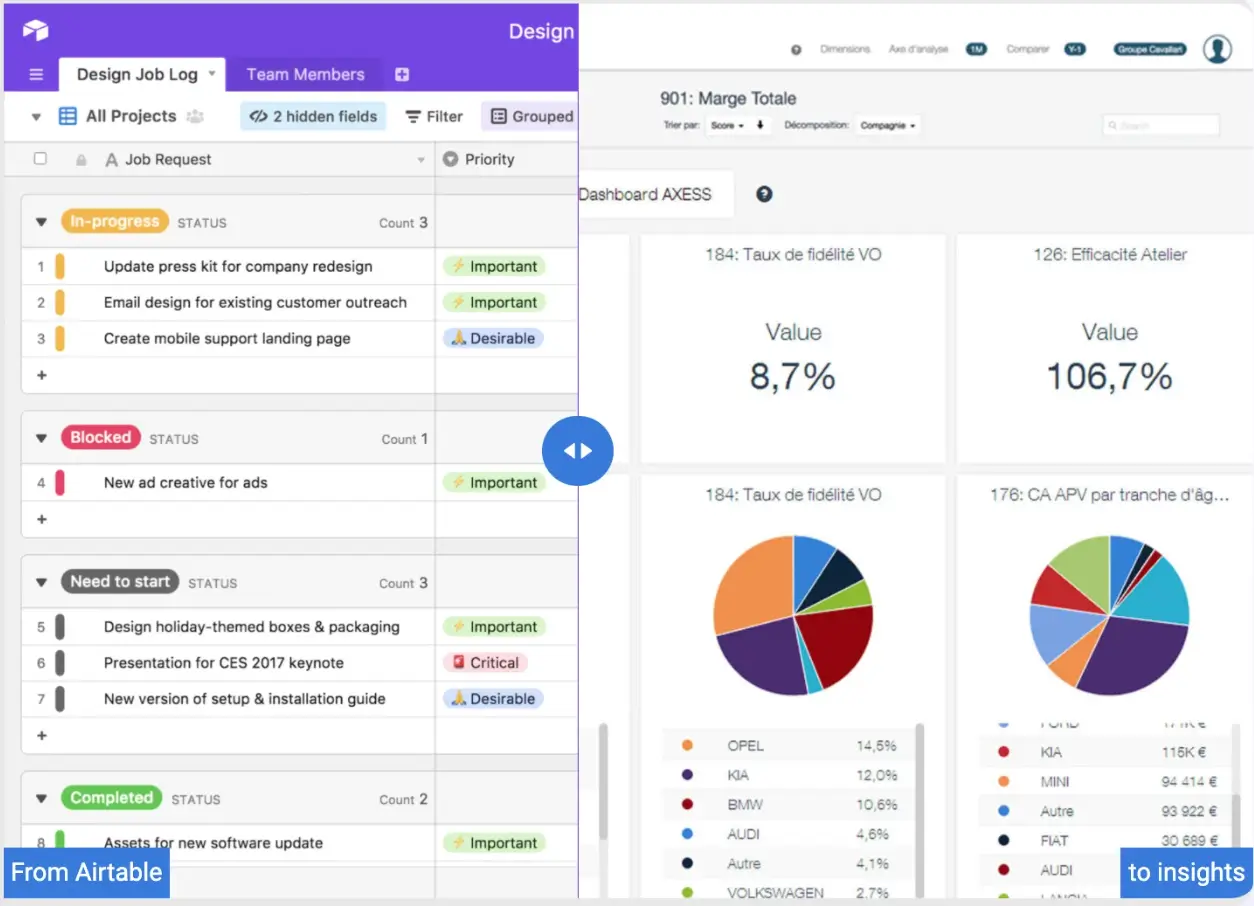 Airtable database interface with records, fields, and customizable views