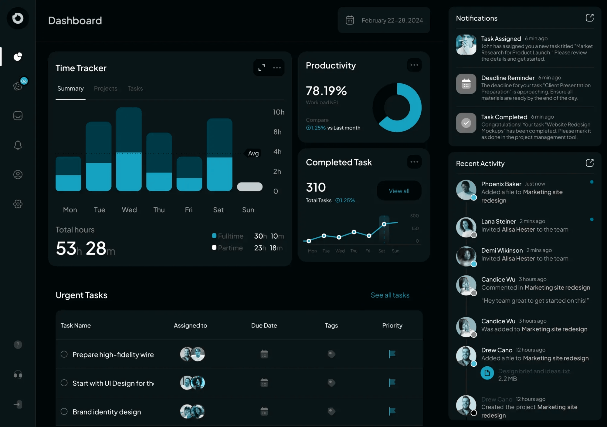 AI recruiting agent  showcasing  hiring analytics , recruiter productivity, funnel metrics, and time tracking