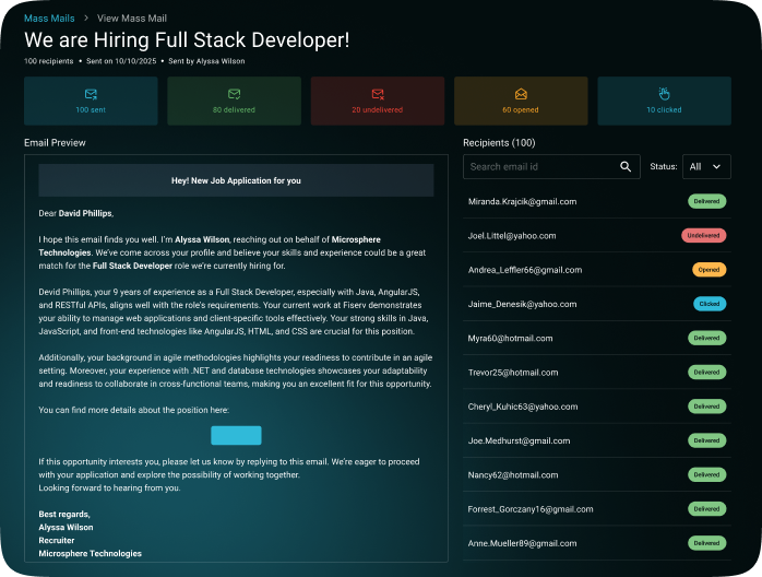 Real-time engagement tracking dashboard, illustrating capabilities of a candidate engagement platform.