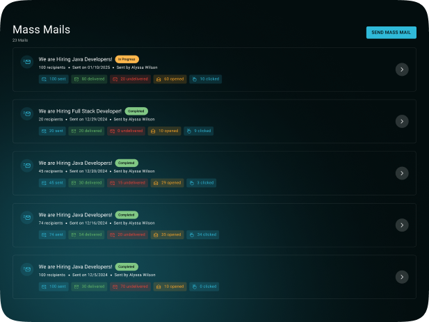 Dashboard view of mass email scheduling and tracking, vital for candidate engagement automation.