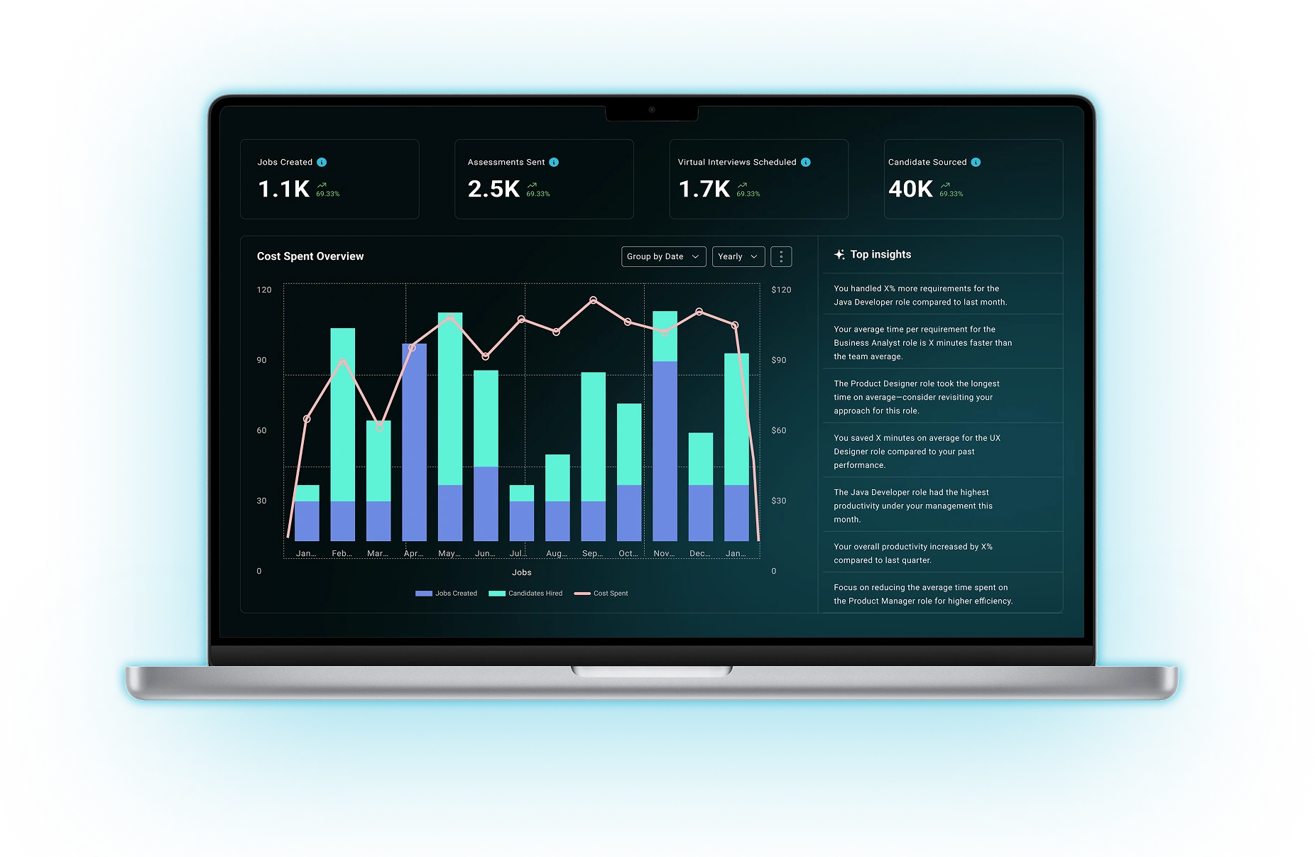 AI Resume  Screening & Assessments
