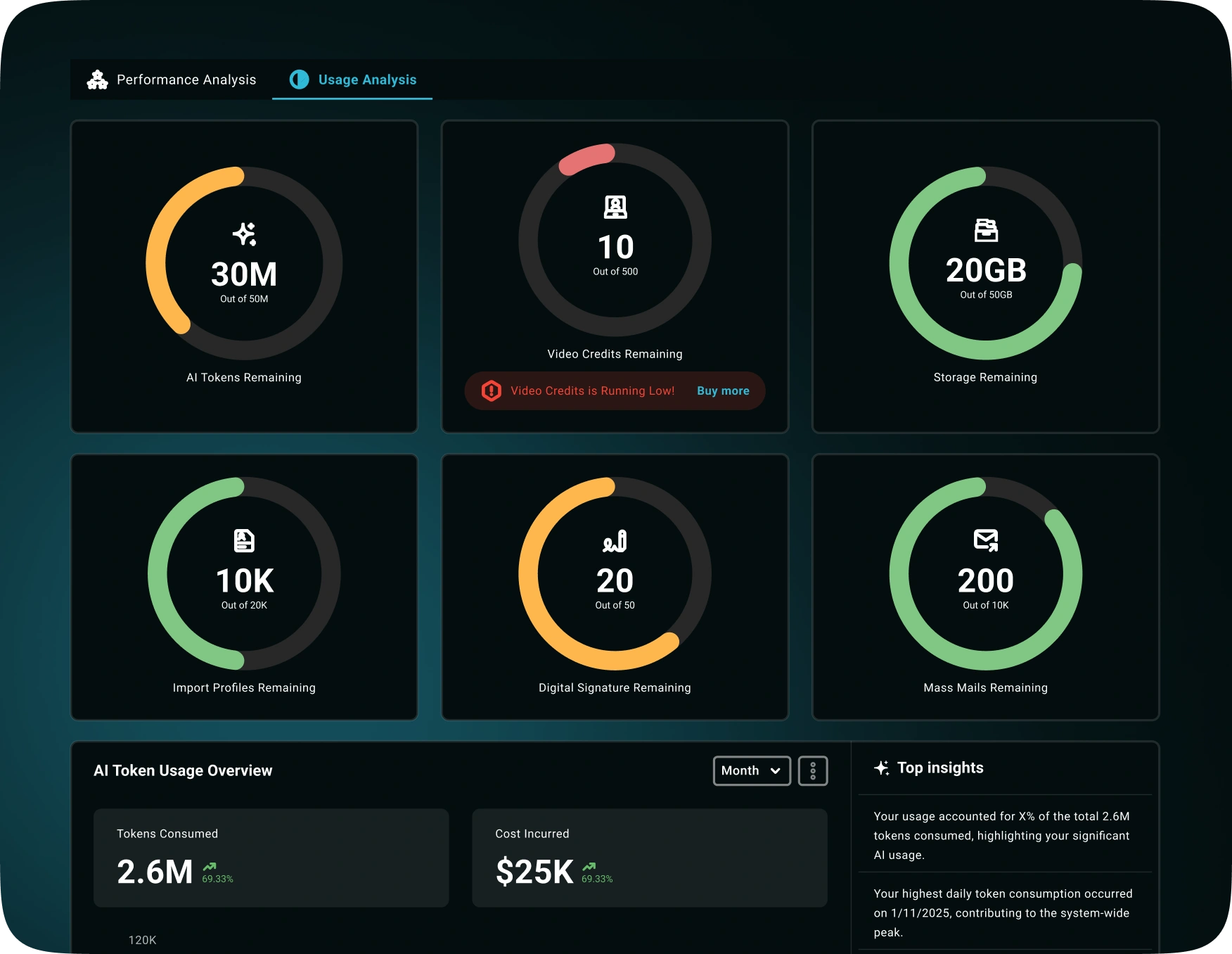 Automated Resume Screening