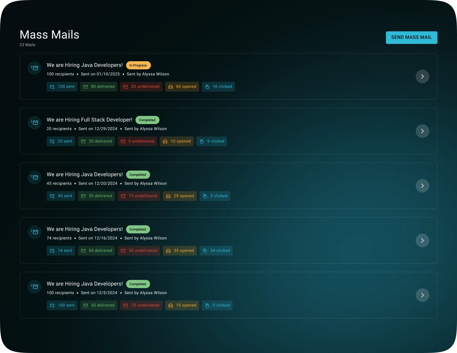Candidate Scoring and Ranking